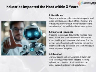 Industries Impacted the Most within 3 Years
3. Healthcare
Diagnostic assistants, documentation agents, and
scribe agents improve back office efficiency and
reduce physician burnout. Hopefully reduce the
overall cost of our inefficient healthcare system.
4. Finance & Insurance
AI agents can analyze documents, manage risks,
detect fraud, and create numerous efficiencies
across banking and insurance platforms. The cost
savings some financial and insurance companies
experienced using blockchain will seem miniscule
to the impact of AI agents.
5. Education
Learning agents and personalized AI tutors can
scale teaching while better adapt to learning
styles of each student. Additionally this can
better support underserved populations.
 