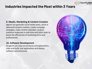 Industries Impacted the Most within 3 Years
9. Media, Marketing & Content Creation
Agents can generate social media posts, assist in
advanced content creation, create campaign
strategies, make content calendars, analyze
audience responses in real-time and other tasks to
boost the efficiencies of marketing firms and
professionals.
10. Software Development
AI agents can map out products and applications,
code and build, test applications and deploy
software autonomously.
 