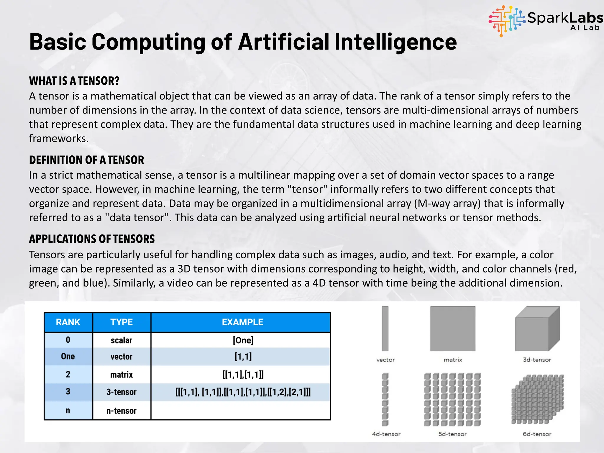 Basic Computing of Artificial Intelligence
WHAT IS A TENSOR?
A tensor is a mathematical object that can be viewed as an array of data. The rank of a tensor simply refers to the
number of dimensions in the array. In the context of data science, tensors are multi-dimensional arrays of numbers
that represent complex data. They are the fundamental data structures used in machine learning and deep learning
frameworks.
DEFINITION OF A TENSOR
In a strict mathematical sense, a tensor is a multilinear mapping over a set of domain vector spaces to a range
vector space. However, in machine learning, the term "tensor" informally refers to two different concepts that
organize and represent data. Data may be organized in a multidimensional array (M-way array) that is informally
referred to as a "data tensor". This data can be analyzed using artificial neural networks or tensor methods.
APPLICATIONS OF TENSORS
Tensors are particularly useful for handling complex data such as images, audio, and text. For example, a color
image can be represented as a 3D tensor with dimensions corresponding to height, width, and color channels (red,
green, and blue). Similarly, a video can be represented as a 4D tensor with time being the additional dimension.
 