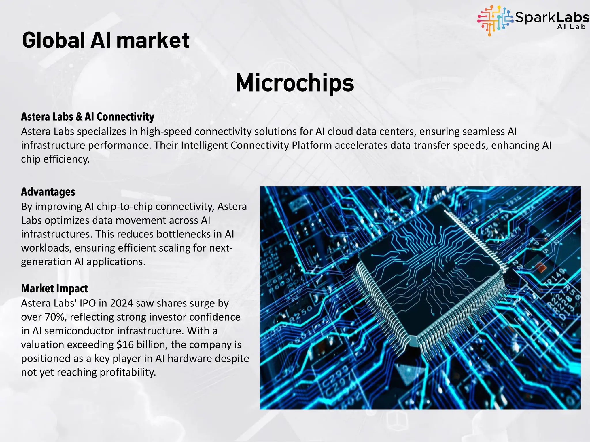 Astera Labs & AI Connectivity
Astera Labs specializes in high-speed connectivity solutions for AI cloud data centers, ensuring seamless AI
infrastructure performance. Their Intelligent Connectivity Platform accelerates data transfer speeds, enhancing AI
chip efficiency.
Advantages
By improving AI chip-to-chip connectivity, Astera
Labs optimizes data movement across AI
infrastructures. This reduces bottlenecks in AI
workloads, ensuring efficient scaling for next-
generation AI applications.
Market Impact
Astera Labs' IPO in 2024 saw shares surge by
over 70%, reflecting strong investor confidence
in AI semiconductor infrastructure. With a
valuation exceeding $16 billion, the company is
positioned as a key player in AI hardware despite
not yet reaching profitability.
Global AI market
Microchips
 