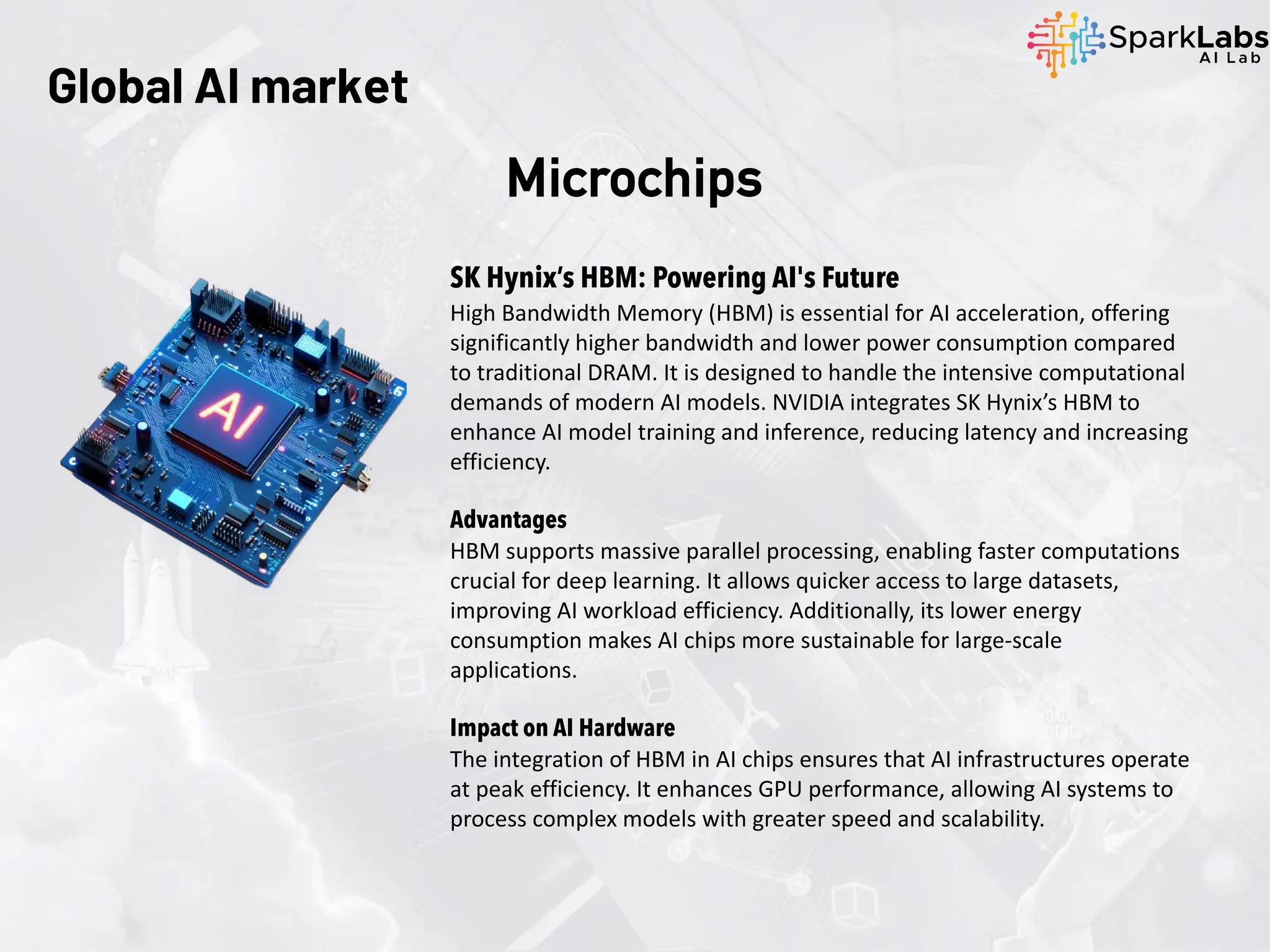 SK Hynix’s HBM: Powering AI's Future
High Bandwidth Memory (HBM) is essential for AI acceleration, offering
significantly higher bandwidth and lower power consumption compared
to traditional DRAM. It is designed to handle the intensive computational
demands of modern AI models. NVIDIA integrates SK Hynix’s HBM to
enhance AI model training and inference, reducing latency and increasing
efficiency.
Advantages
HBM supports massive parallel processing, enabling faster computations
crucial for deep learning. It allows quicker access to large datasets,
improving AI workload efficiency. Additionally, its lower energy
consumption makes AI chips more sustainable for large-scale
applications.
Impact on AI Hardware
The integration of HBM in AI chips ensures that AI infrastructures operate
at peak efficiency. It enhances GPU performance, allowing AI systems to
process complex models with greater speed and scalability.
Global AI market
Microchips
 