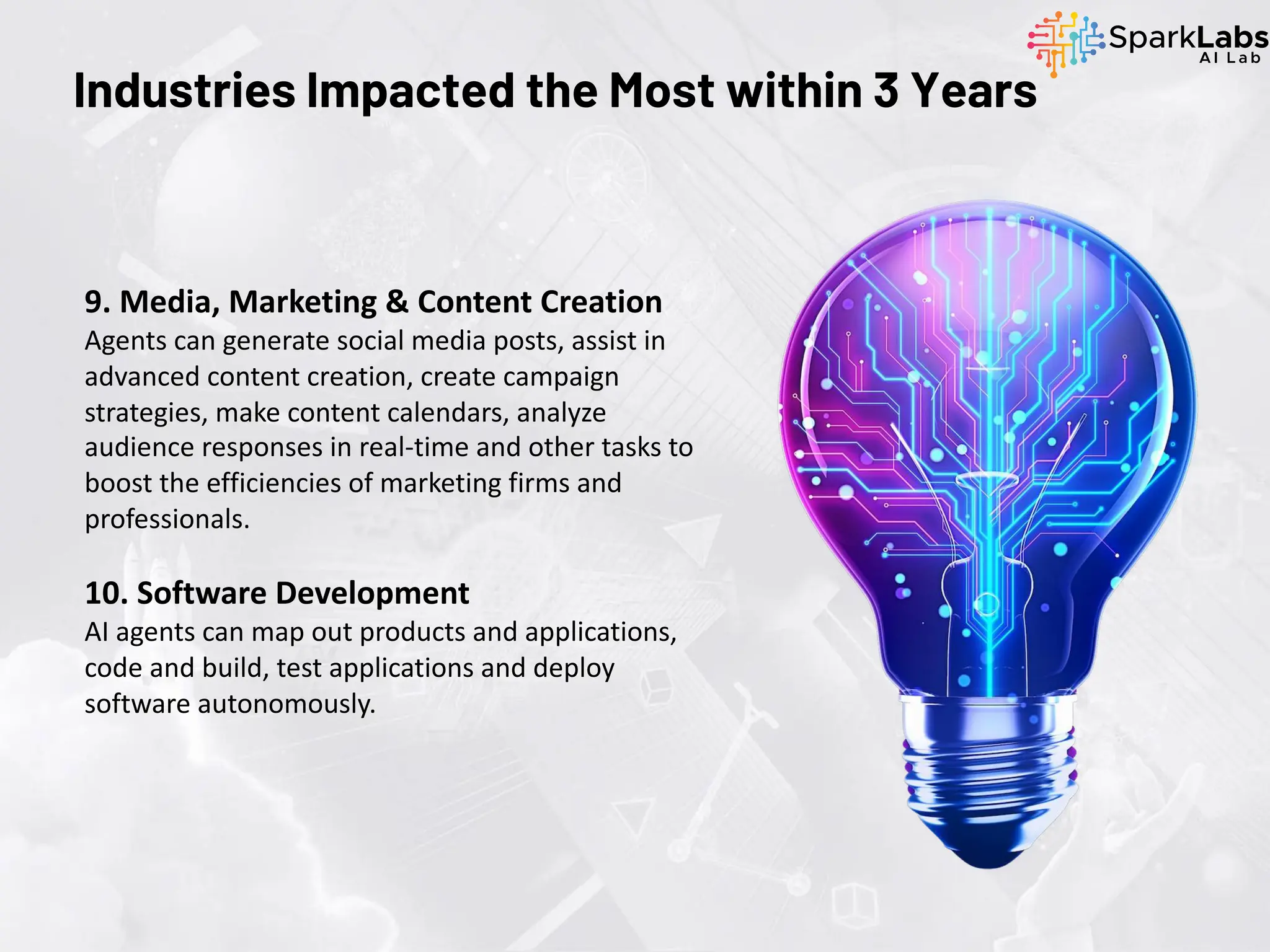 Industries Impacted the Most within 3 Years
9. Media, Marketing & Content Creation
Agents can generate social media posts, assist in
advanced content creation, create campaign
strategies, make content calendars, analyze
audience responses in real-time and other tasks to
boost the efficiencies of marketing firms and
professionals.
10. Software Development
AI agents can map out products and applications,
code and build, test applications and deploy
software autonomously.
 