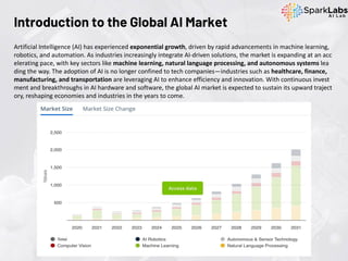Introduction to the Global AI Market
Artificial Intelligence (AI) has experienced exponential growth, driven by rapid advancements in machine learning,
robotics, and automation. As industries increasingly integrate AI-driven solutions, the market is expanding at an acc
elerating pace, with key sectors like machine learning, natural language processing, and autonomous systems lea
ding the way. The adoption of AI is no longer confined to tech companies—industries such as healthcare, finance,
manufacturing, and transportation are leveraging AI to enhance efficiency and innovation. With continuous invest
ment and breakthroughs in AI hardware and software, the global AI market is expected to sustain its upward traject
ory, reshaping economies and industries in the years to come.
 