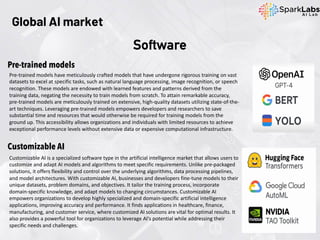 Pre-trained models
Pre-trained models have meticulously crafted models that have undergone rigorous training on vast
datasets to excel at specific tasks, such as natural language processing, image recognition, or speech
recognition. These models are endowed with learned features and patterns derived from the
training data, negating the necessity to train models from scratch. To attain remarkable accuracy,
pre-trained models are meticulously trained on extensive, high-quality datasets utilizing state-of-the-
art techniques. Leveraging pre-trained models empowers developers and researchers to save
substantial time and resources that would otherwise be required for training models from the
ground up. This accessibility allows organizations and individuals with limited resources to achieve
exceptional performance levels without extensive data or expensive computational infrastructure.
Customizable AI
Customizable AI is a specialized software type in the artificial intelligence market that allows users to
customize and adapt AI models and algorithms to meet specific requirements. Unlike pre-packaged
solutions, it offers flexibility and control over the underlying algorithms, data processing pipelines,
and model architectures. With customizable AI, businesses and developers fine-tune models to their
unique datasets, problem domains, and objectives. It tailor the training process, incorporate
domain-specific knowledge, and adapt models to changing circumstances. Customizable AI
empowers organizations to develop highly specialized and domain-specific artificial intelligence
applications, improving accuracy and performance. It finds applications in healthcare, finance,
manufacturing, and customer service, where customized AI solutions are vital for optimal results. It
also provides a powerful tool for organizations to leverage AI's potential while addressing their
specific needs and challenges.
Global AI market
Software
 