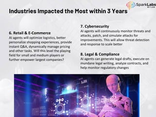 Industries Impacted the Most within 3 Years
6. Retail & E-Commerce
AI agents will optimize logistics, better
personalize shopping experiences, provide
instant Q&A, dynamically manage pricing
and other tasks. Will this level the playing
field for small and medium players or
further empower largest companies?
7. Cybersecurity
AI agents will continuously monitor threats and
attacks, patch, and simulate attacks for
improvements. This will allow threat detection
and response to scale better
8. Legal & Compliance
AI agents can generate legal drafts, execute on
mundane legal writing, analyze contracts, and
help monitor regulatory changes
 