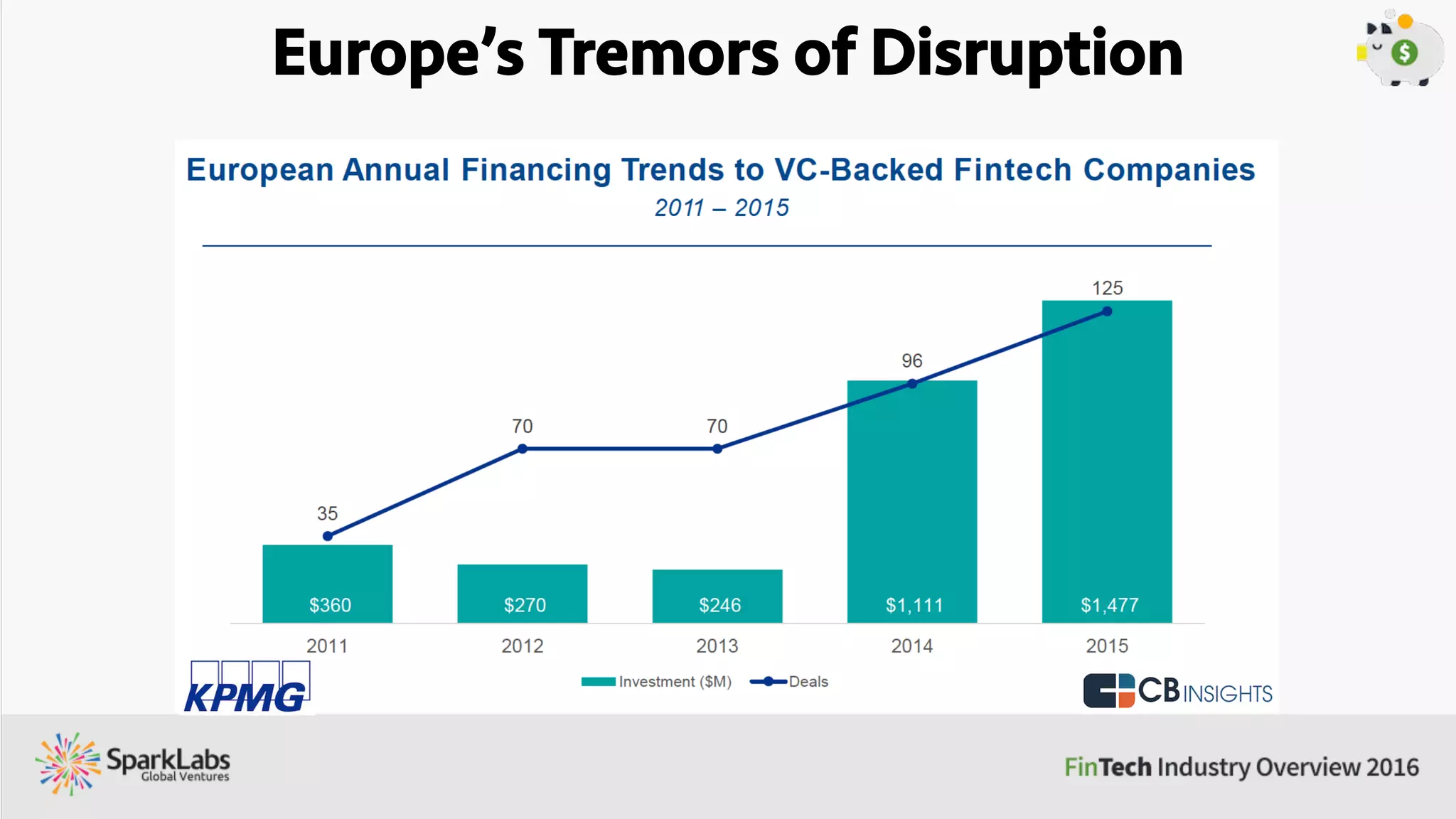 ” The past few years focused on platforms as products. Many ﬁnancial
products are built as walled gardens with revenue coming from access to
or use of these products. But now high levels of friction and costs
associated with connecting disparate financial systems have
become a major obstacle, not just for those living in the
developing world, but even for IT departments of global banks.
Logically, we will see a shift towards interoperability and we will see more
companies that offer interoperability services as their core product. Once
interoperability becomes commonplace, revenue models built on the
walled garden concept will face new challenges. ”
Joyce Kim, Executive Director & Co-founder of Stellar.org
 