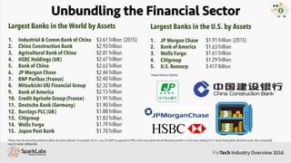 Unbundling the Financial Sector
Largest Banks in the World by Assets
1.  Industrial & Comm Bank of China
2.  China Constru...