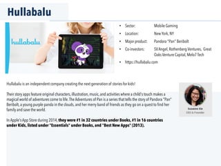 Hullabalu
•  Sector: Mobile Gaming
•  Location: New York, NY
•  Major product: Pandora "Pan" Beribolt
•  Co-investors: SVAngel, Rothenberg Ventures, Great
Oaks Venture Capital, Melo7 Tech
•  https://hullabalu.com
Hullabalu is an independent company creating the next generation of stories for kids!
Their story apps feature original characters, illustration, music, and activities where a child's touch makes a
magical world of adventures come to life.The Adventures of Pan is a series that tells the story of Pandora "Pan"
Beribolt, a young purple panda in the clouds, and her merry band of friends as they go on a quest to ﬁnd her
family and save the world.
In Apple's App Store during 2014, they were #1 in 32 countries under Books, #1 in 16 countries
under Kids, listed under "Essentials" under Books, and "Best New Apps" (2013).
 