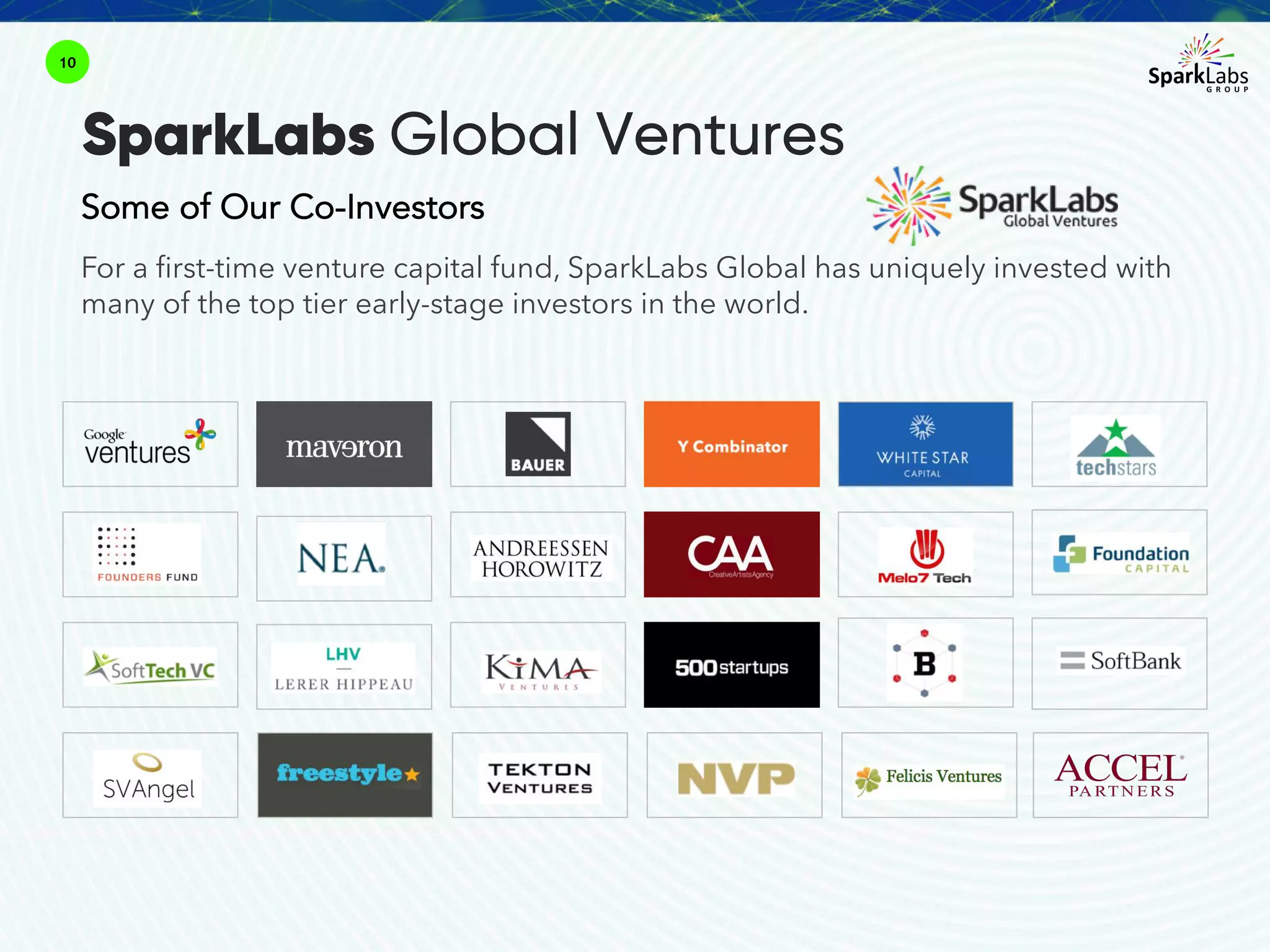 10
SparkLabs Global Ventures
Some of Our Co-Investors
For a first-time venture capital fund, SparkLabs Global has uniquely invested with
many of the top tier early-stage investors in the world.
 