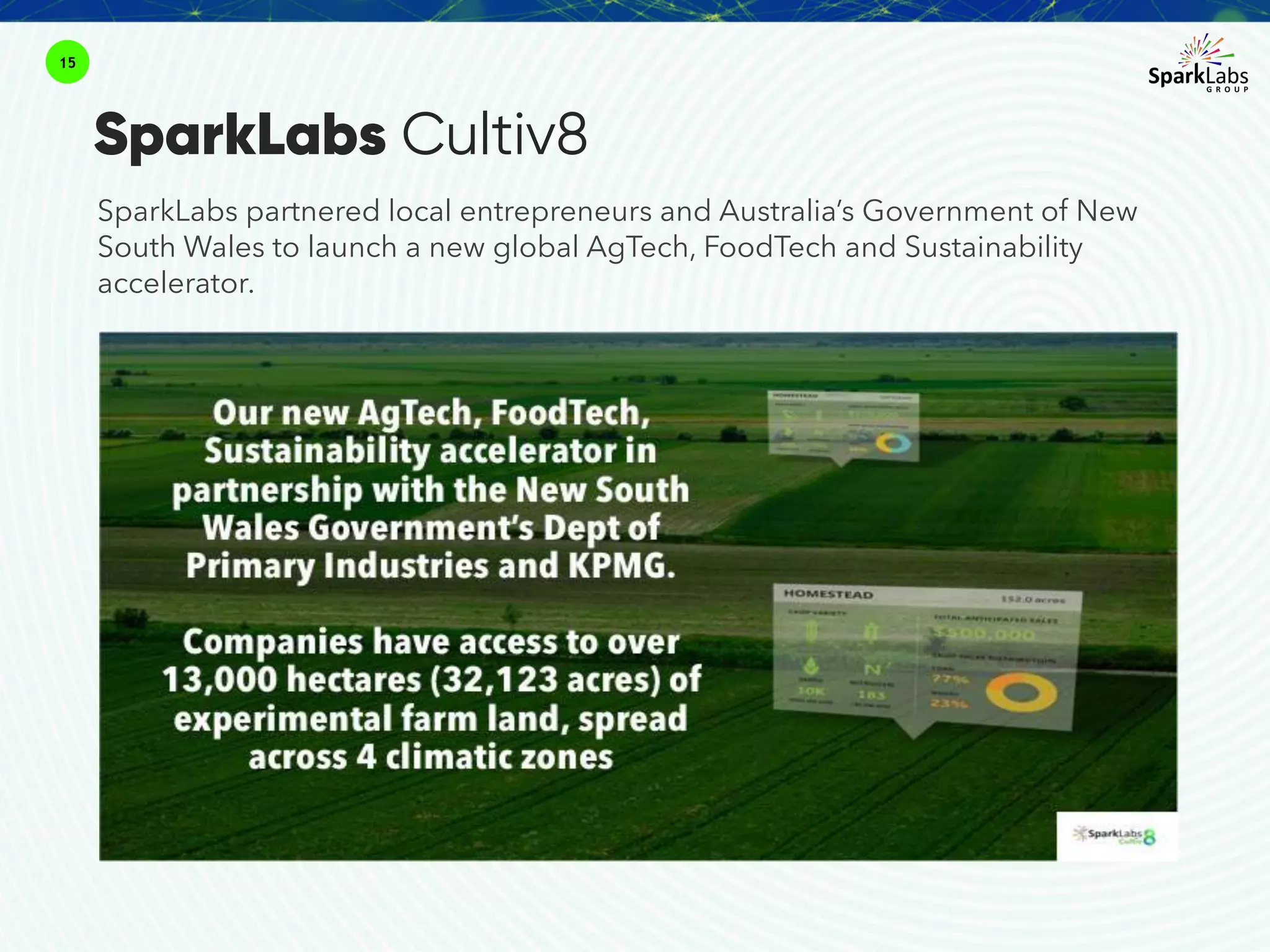 15
SparkLabs Cultiv8
SparkLabs partnered local entrepreneurs and Australia’s Government of New
South Wales to launch a new global AgTech, FoodTech and Sustainability
accelerator.
 