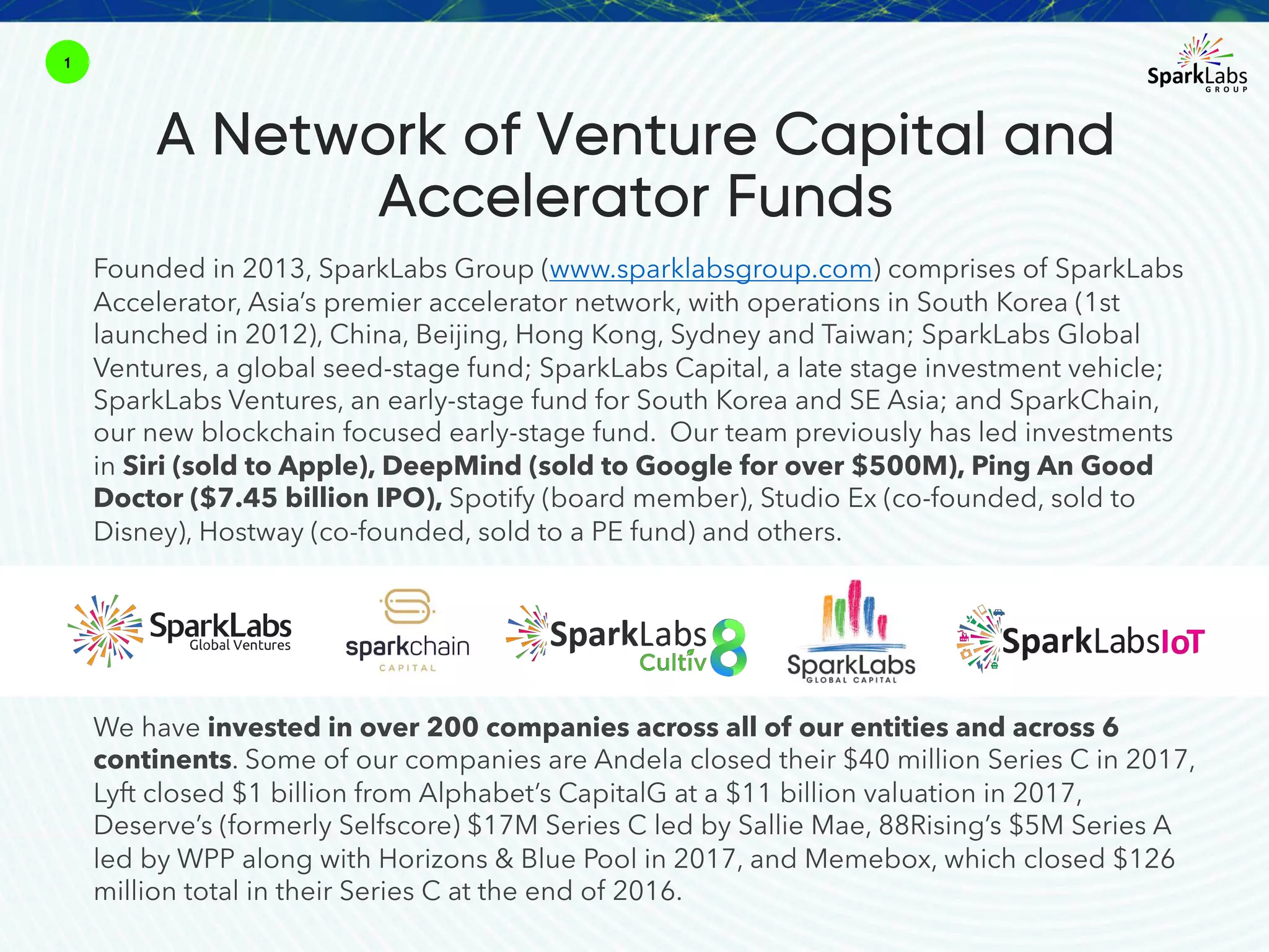 1
A Network of Venture Capital and
Accelerator Funds
Founded in 2013, SparkLabs Group (www.sparklabsgroup.com) comprises of SparkLabs
Accelerator, Asia’s premier accelerator network, with operations in South Korea (1st
launched in 2012), China, Beijing, Hong Kong, Sydney and Taiwan; SparkLabs Global
Ventures, a global seed-stage fund; SparkLabs Capital, a late stage investment vehicle;
SparkLabs Ventures, an early-stage fund for South Korea and SE Asia; and SparkChain,
our new blockchain focused early-stage fund. Our team previously has led investments
in Siri (sold to Apple), DeepMind (sold to Google for over $500M), Ping An Good
Doctor ($7.45 billion IPO), Spotify (board member), Studio Ex (co-founded, sold to
Disney), Hostway (co-founded, sold to a PE fund) and others.
We have invested in over 200 companies across all of our entities and across 6
continents. Some of our companies are Andela closed their $40 million Series C in 2017,
Lyft closed $1 billion from Alphabet’s CapitalG at a $11 billion valuation in 2017,
Deserve’s (formerly Selfscore) $17M Series C led by Sallie Mae, 88Rising’s $5M Series A
led by WPP along with Horizons & Blue Pool in 2017, and Memebox, which closed $126
million total in their Series C at the end of 2016.
 