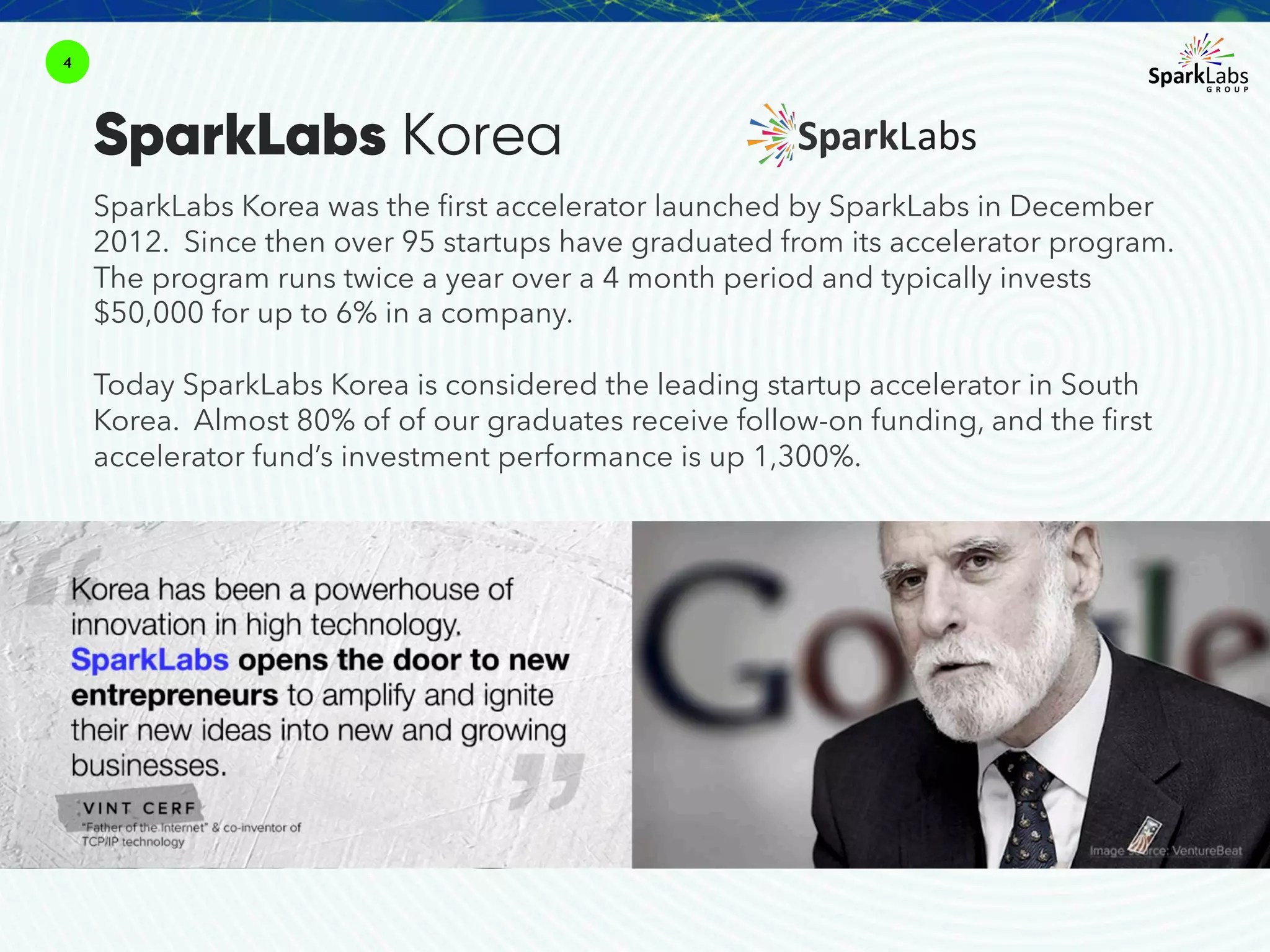 SparkLabs Korea was the first accelerator launched by SparkLabs in December
2012. Since then over 95 startups have graduated from its accelerator program.
The program runs twice a year over a 4 month period and typically invests
$50,000 for up to 6% in a company.
Today SparkLabs Korea is considered the leading startup accelerator in South
Korea. Almost 80% of of our graduates receive follow-on funding, and the first
accelerator fund’s investment performance is up 1,300%.
4
SparkLabs Korea
 