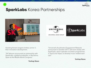 7
SparkLabs Korea Partnerships
Assisting Korea’s largest wireless carrier in
their innovation development.
“SK Telecom announced an partnership with
SparkLabs, a global accelerator, in Barcelona,
Spain at the Mobile World Congress.”
Yonhap News
“Universal’s Accelerator Engagement Network,
announced in October 2017, will work closely with
SparkLabs, which operates incubator programmes
in Seoul and Taipei, to develop music-related start-
ups.”
Yonhap News
 