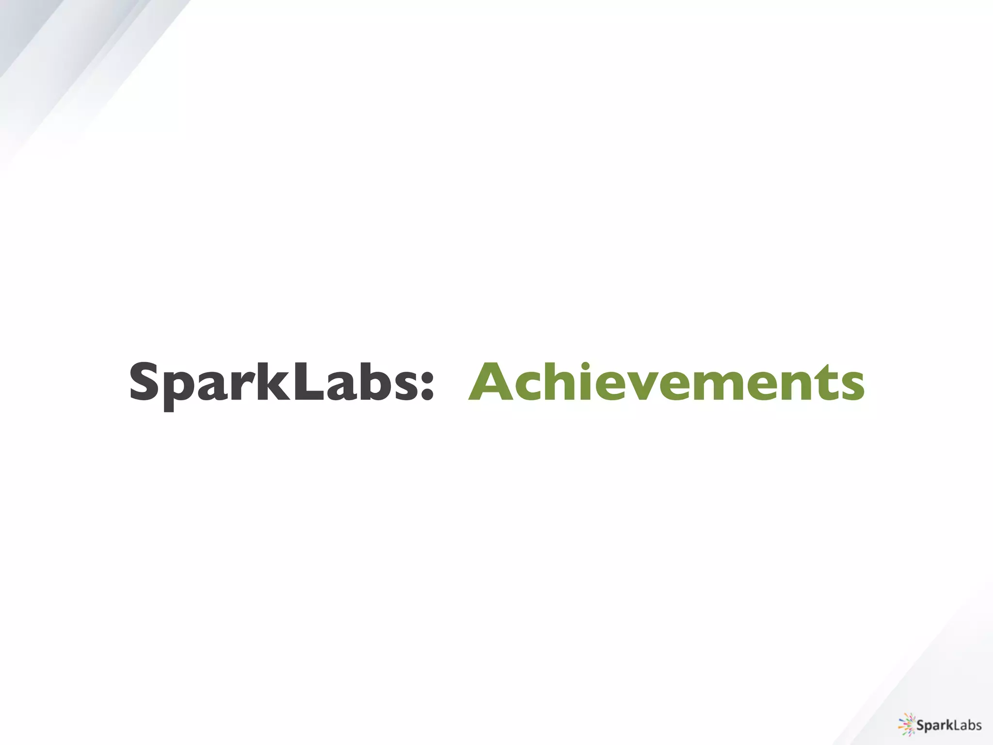 SparkLabs: Achievements
 