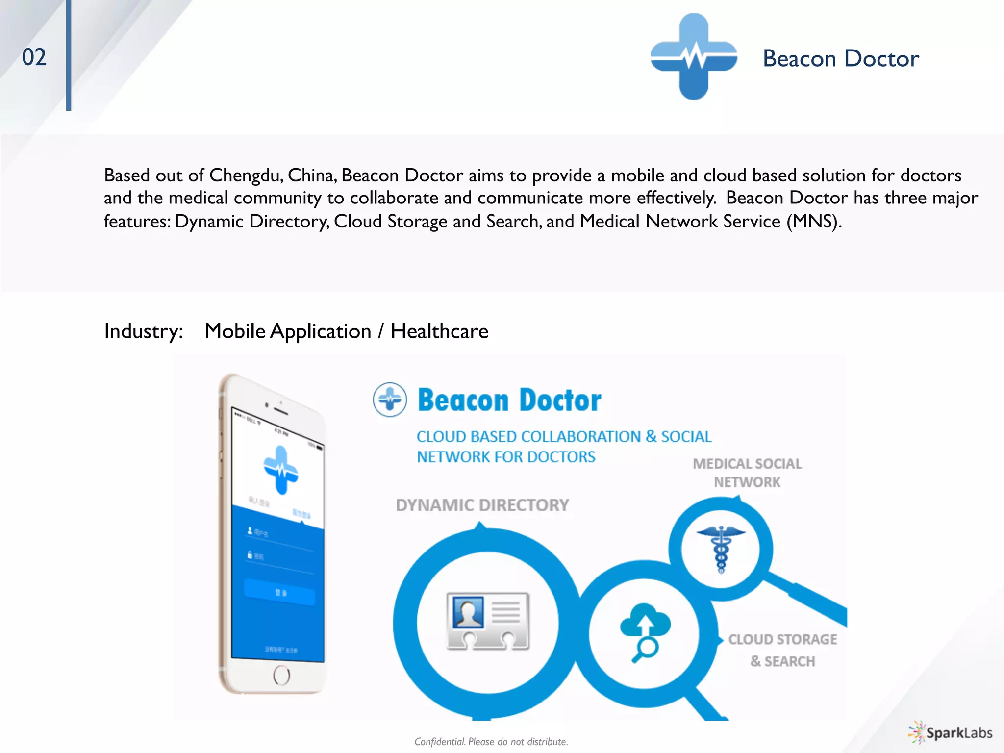 Select Companies	

SparkLabs 4th Class
Conﬁdential. Please do not distribute.	

 