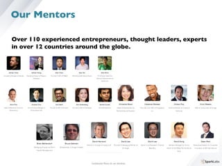 Over 110 experienced entrepreneurs, thought leaders, experts 	

in over 12 countries around the globe.
Conﬁdential. Please do not distribute.	

Our Mentors
 