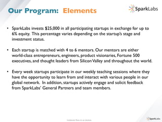 •  SparkLabs invests $25,000 in all participating startups in exchange for up to 	

	

6% equity. This percentage varies depending on the startup’s stage and 	

	

investment status.	

•  Each startup is matched with 4 to 6 mentors. Our mentors are either 	

	

world-class entrepreneurs, engineers, product visionaries, Fortune 500 	

	

executives, and thought leaders from SiliconValley and throughout the world.	

	

	

•  Every week startups participate in our weekly teaching sessions where they 	

	

have the opportunity to learn from and interact with various people in our	

	

global network. In addition, startups actively engage and solicit feedback 	

	

from SparkLabs’ General Partners and team members.
Conﬁdential. Please do not distribute.	

Our Program: Elements
 