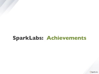 SparkLabs: Achievements
 