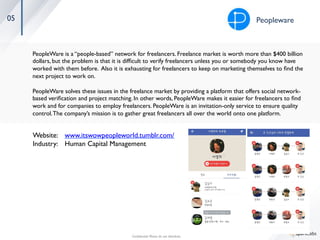 03
Freenters is a Chicago-based startup that provides free printing services to US university students.The 	

company makes revenue by allowing advertisers to place banner advertisement on the bottom margin 	

of the printed paper through its in-depth targeting mechanism that uses student’s grade, gender and major 	

to customize the advertisements.	

	

Freenters satisﬁes both students who enjoy free printing services and the companies that previously had 	

to spend large sum of money on advertising to college students. In the near future, the company plans to 	

offer marketing promotions such as discount coupons instead of banner adverts. Freenters’ mission is to 	

go beyond simply providing free printing service by developing into a platform for advertisers that target 	

college students.	

Website: 	

www.freenters.com 	

Industry: 	

Advertising / Marketing	

Conﬁdential. Please do not distribute.	

 