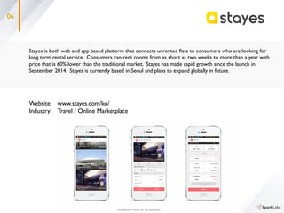 03
HUD Inc. has developed a new technology to render 3D-images of buildings by simply using ﬂoor plans. They 	

utilize algorithmic modeling instead of other traditional methods such as using panoramic cameras or by 	

generating an image of the complete building. A live demo of alpha version is currently available on web and 	

the ofﬁcial beta version of the platform will be available by May 2015. They have produced 3D models 	

for 4,500 apartments in Gangnam area of Seoul, and by late 2015 they plan to have 3D data for 4.5 million 	

residential facilities in Korea.	

Industry: 	

3D /Virtual Reality	

Conﬁdential. Please do not distribute.	

 