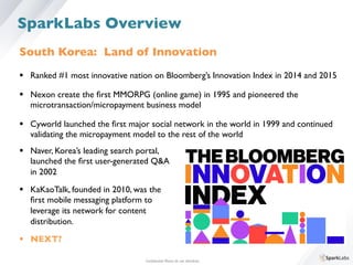 Conﬁdential. Please do not distribute.	

SparkLabs Overview
South Korea: Land of Innovation	

	

§  Ranked #1 most innovative nation on Bloomberg’s Innovation Index in 2014 and 2015	

§  Nexon create the ﬁrst MMORPG (online game) in 1995 and pioneered the 	

	

microtransaction/micropayment business model	

§  Cyworld launched the ﬁrst major social network in the world in 1999 and continued	

	

validating the micropayment model to the rest of the world	

§  Naver, Korea’s leading search portal, 	

	

launched the ﬁrst user-generated Q&A 	

	

in 2002	

	

§  KaKaoTalk, founded in 2010, was the 	

	

ﬁrst mobile messaging platform to 	

	

leverage its network for content 	

	

distribution.	

	

§  NEXT?	

 