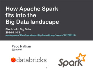 How Apache Spark 
fits into the 
Big Data landscape 
Stockholm Big Data 
2014-11-13 
meetup.com/The-Stockholm-Big-Data-Group/events/212782912/ 
Paco Nathan 
@pacoid 
1 
 