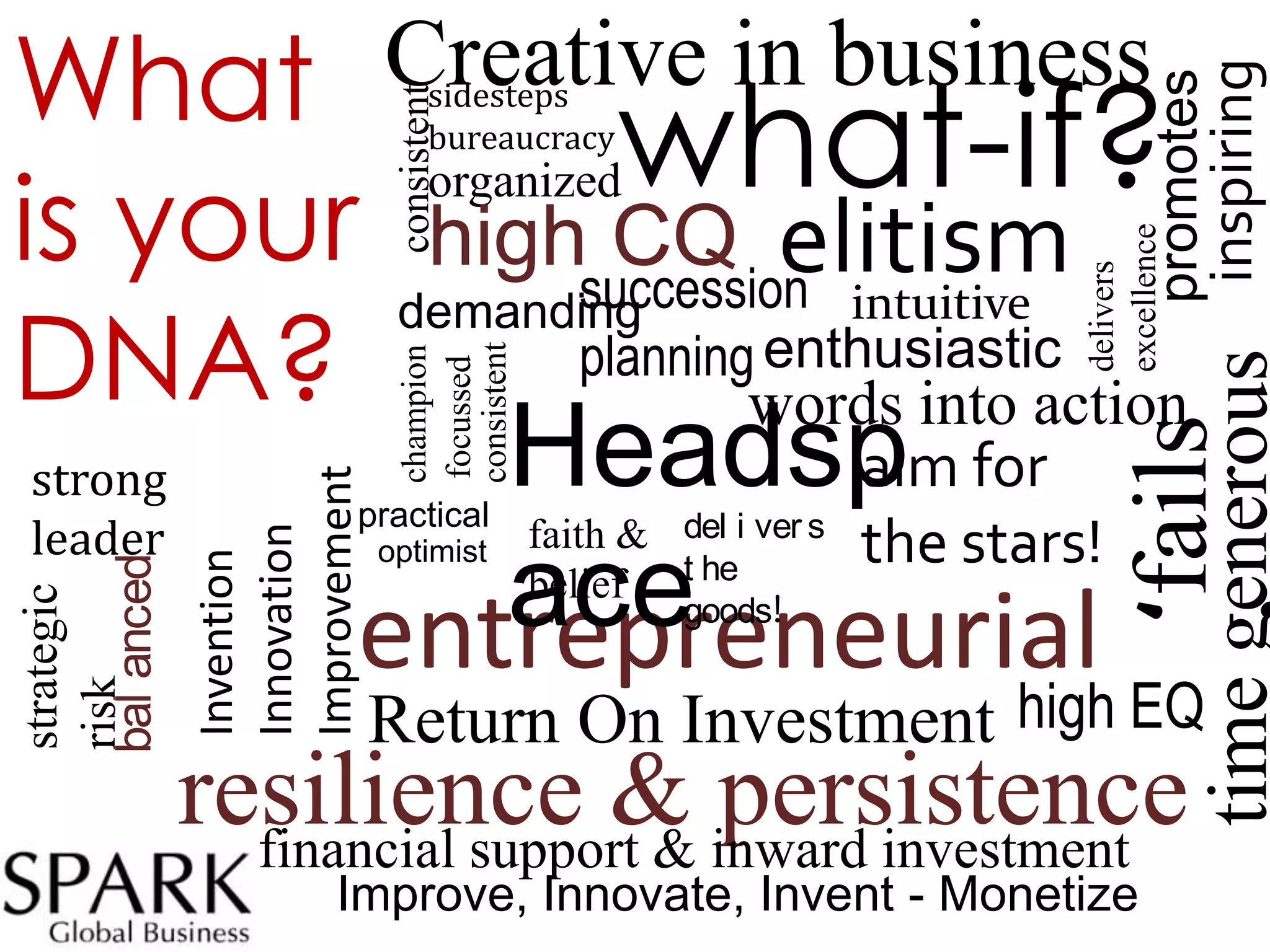 planning enthusiastic

optimist

faith &
belief

goods!

‘fails

practical

inspiring

words into action
aim for
del i ver s
the stars!
t he

time generous

demanding

delivers
excellence

elitism
succession intuitive

high CQ

promotes

consistent

what-if?

organized

Headsp
ace
entrepreneurial

Invention
Innovation
Improvement

strategic
risk
bal anced

strong
leader

sidesteps
bureaucracy

champion
focussed
consistent

What
is your
DNA?

Creative in business

Return On Investment high EQ

resilience & inward investment
persistence
financial support &
Improve, Innovate, Invent - Monetize

 