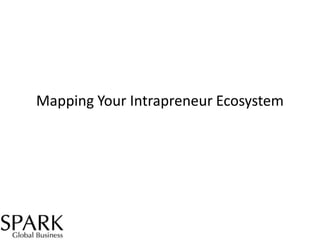 Mapping Your Intrapreneur Ecosystem

 
