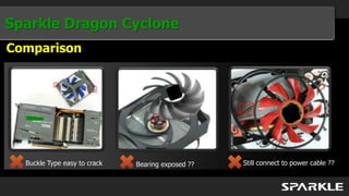 Sparkle Dragon Cyclone
Comparison




  Buckle Type easy to crack   Bearing exposed ??   Still connect to power cable ??
 