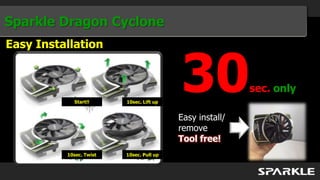 Sparkle Dragon Cyclone
Easy Installation



            Start!!      10sec. Lift up
                                          30              sec. only

                                          Easy install/
                                          remove
                                          Tool free!
          10sec. Twist   10sec. Pull up
 
