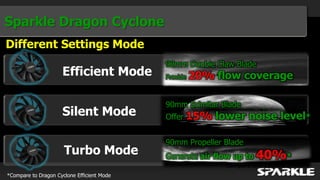 Sparkle Dragon Cyclone
Different Settings Mode
                                            90mm Double Claw Blade
                     Efficient Mode         Provide   20% flow coverage

                                            90mm Scimitar Blade
                     Silent Mode            Offer   15% lower noise level*

                                            90mm Propeller Blade
                      Turbo Mode            Generate air flow up to 40%*
                                                            Compare to D Cyclone Efficient
*Compare to Dragon Cyclone Efficient Mode
 