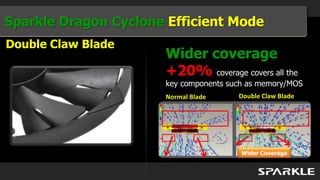 Sparkle Dragon Cyclone Efficient Mode
Double Claw Blade
                       Wider coverage
                       +20% coverage covers all the
                       key components such as memory/MOS
                      Normal Blade      Double Claw Blade




                                         Wider Coverage
 