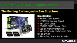 GeForce GT 640 OC Dragon Cyclone
The Pwning Exchangeable Fan Structure
                       Specification
                         954MHz Core Speed
                         1,782MHz Memory Speed
                         384 CUDA Cores
                         2048MB DDR3 Memory Size
                         128-bit Memory Interface
                         Mini HDMI + DL DVI-I + DL DVI-
                       D+ SL DVI-D
                         Silent Fan / Turbo Fan Included
 