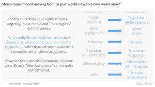 14
Sharp recommends moving from “a past world view to a new world view”
How Brands Grow, pt1 (2010)
Sharp’s alternative is...