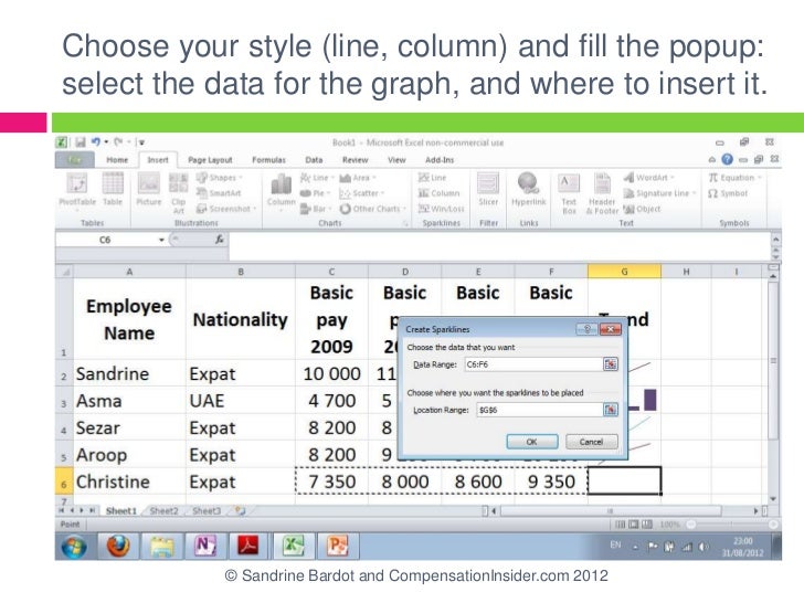 sparklines for inserting charts in single cells in excel 2010 inserting charts in excel