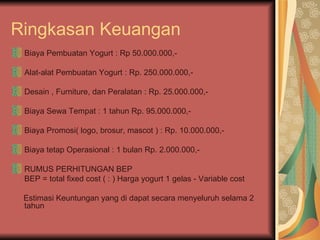 Ringkasan Keuangan Biaya Pembuatan Yogurt : Rp 50.000.000,- Alat-alat Pembuatan Yogurt : Rp. 250.000.000,- Desain , Furniture, dan Peralatan : Rp. 25.000.000,- Biaya Sewa Tempat : 1 tahun Rp. 95.000.000,-  Biaya Promosi( logo, brosur, mascot ) : Rp. 10.000.000,- Biaya tetap Operasional : 1 bulan Rp. 2.000.000,-  RUMUS PERHITUNGAN BEP  BEP = total fixed cost ( : ) Harga yogurt 1 gelas - Variable cost  Estimasi Keuntungan yang di dapat secara menyeluruh selama 2 tahun  