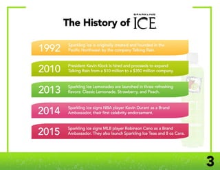 Sparkling Ice Advertising Book | PDF