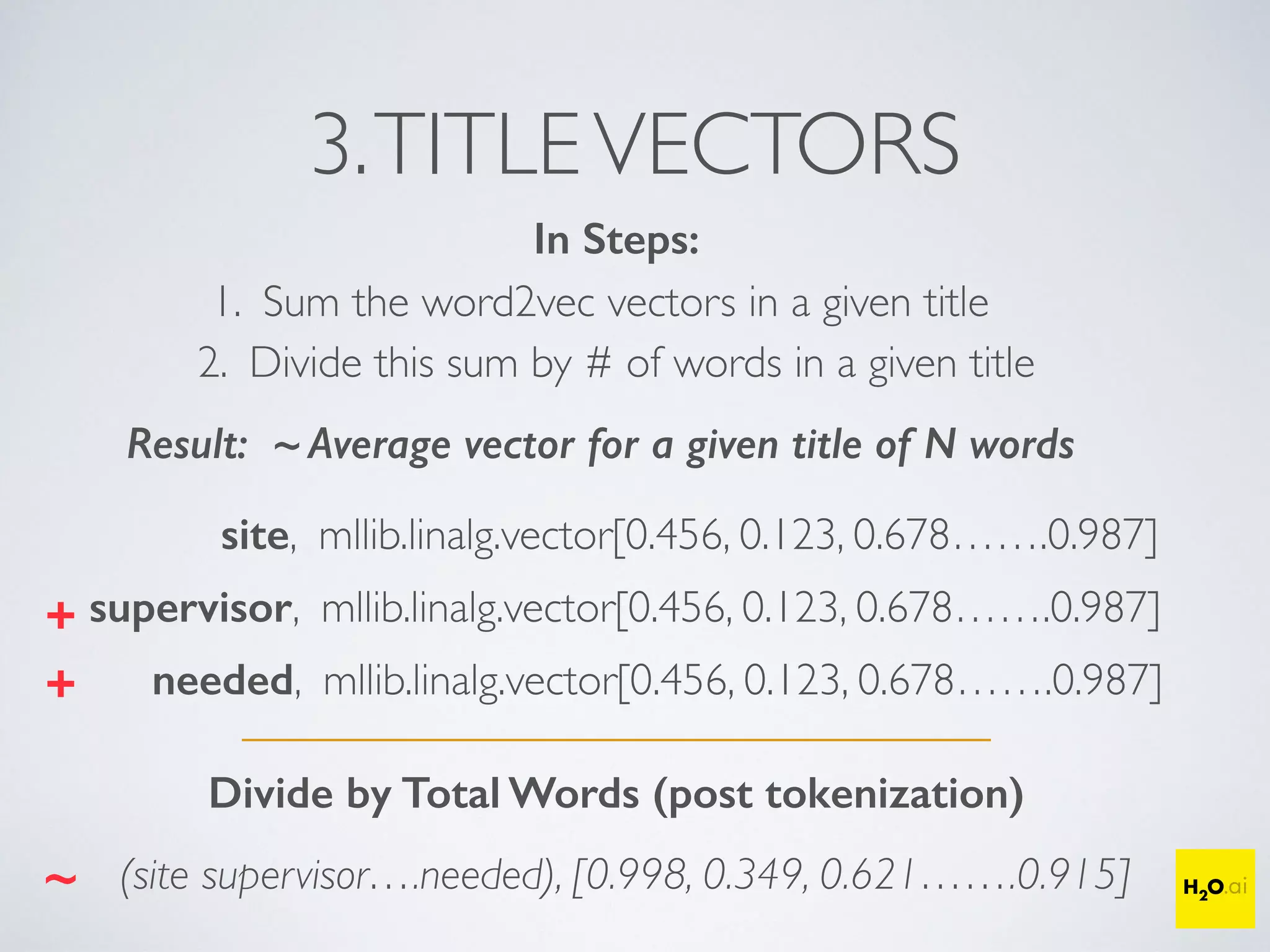 3.TITLEVECTORS
In Steps:
1. Sum the word2vec vectors in a given title
2. Divide this sum by # of words in a given title
Result: ~ Average vector for a given title of N words
needed, mllib.linalg.vector[0.456, 0.123, 0.678…….0.987]
site, mllib.linalg.vector[0.456, 0.123, 0.678…….0.987]
supervisor, mllib.linalg.vector[0.456, 0.123, 0.678…….0.987]+
+
Divide by Total Words (post tokenization)
~ (site supervisor….needed), [0.998, 0.349, 0.621…….0.915]
 