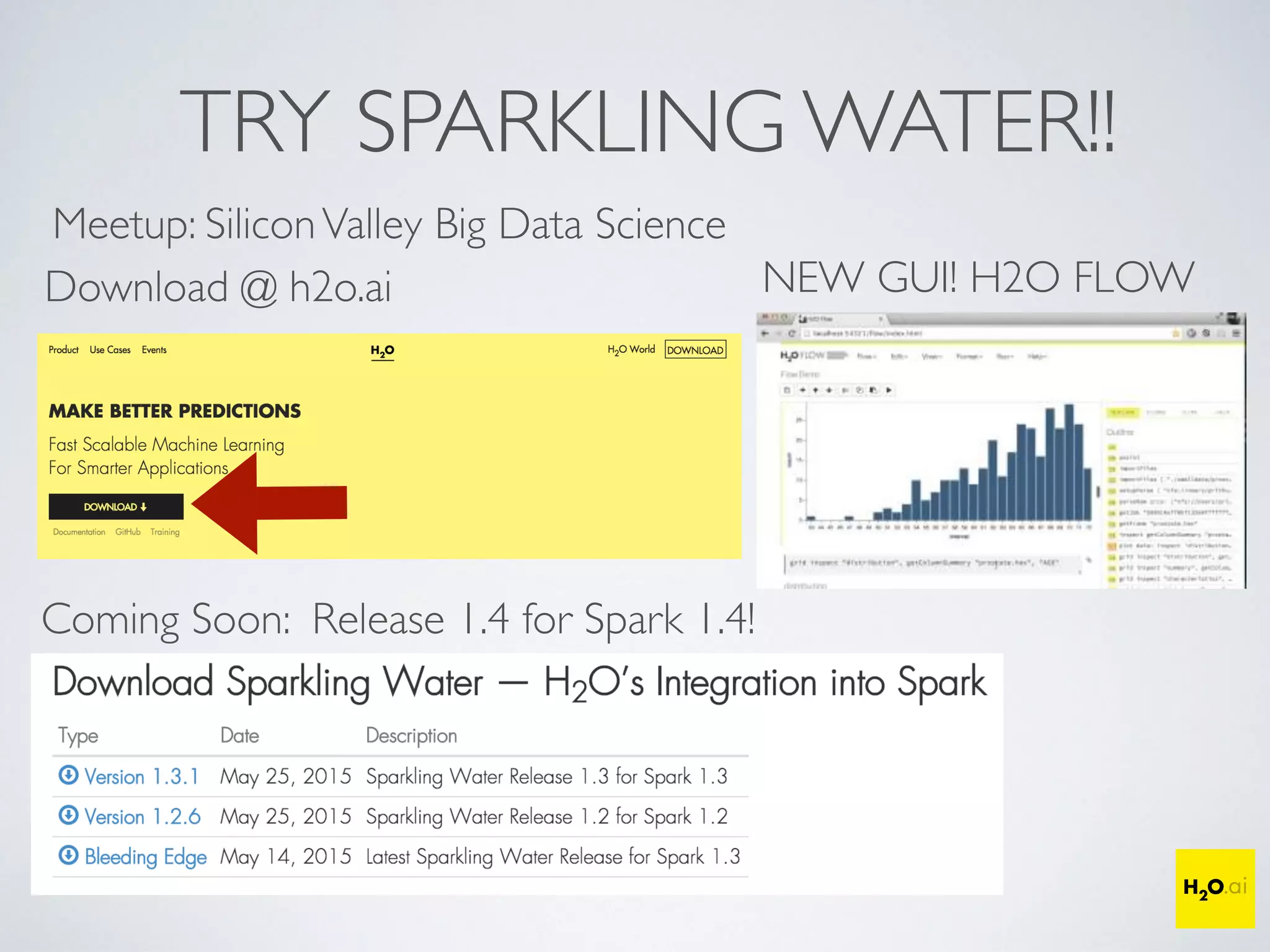 TRY SPARKLING WATER!!
Download @ h2o.ai
Coming Soon: Release 1.4 for Spark 1.4!
NEW GUI! H2O FLOW
Meetup: SiliconValley Big Data Science
 
