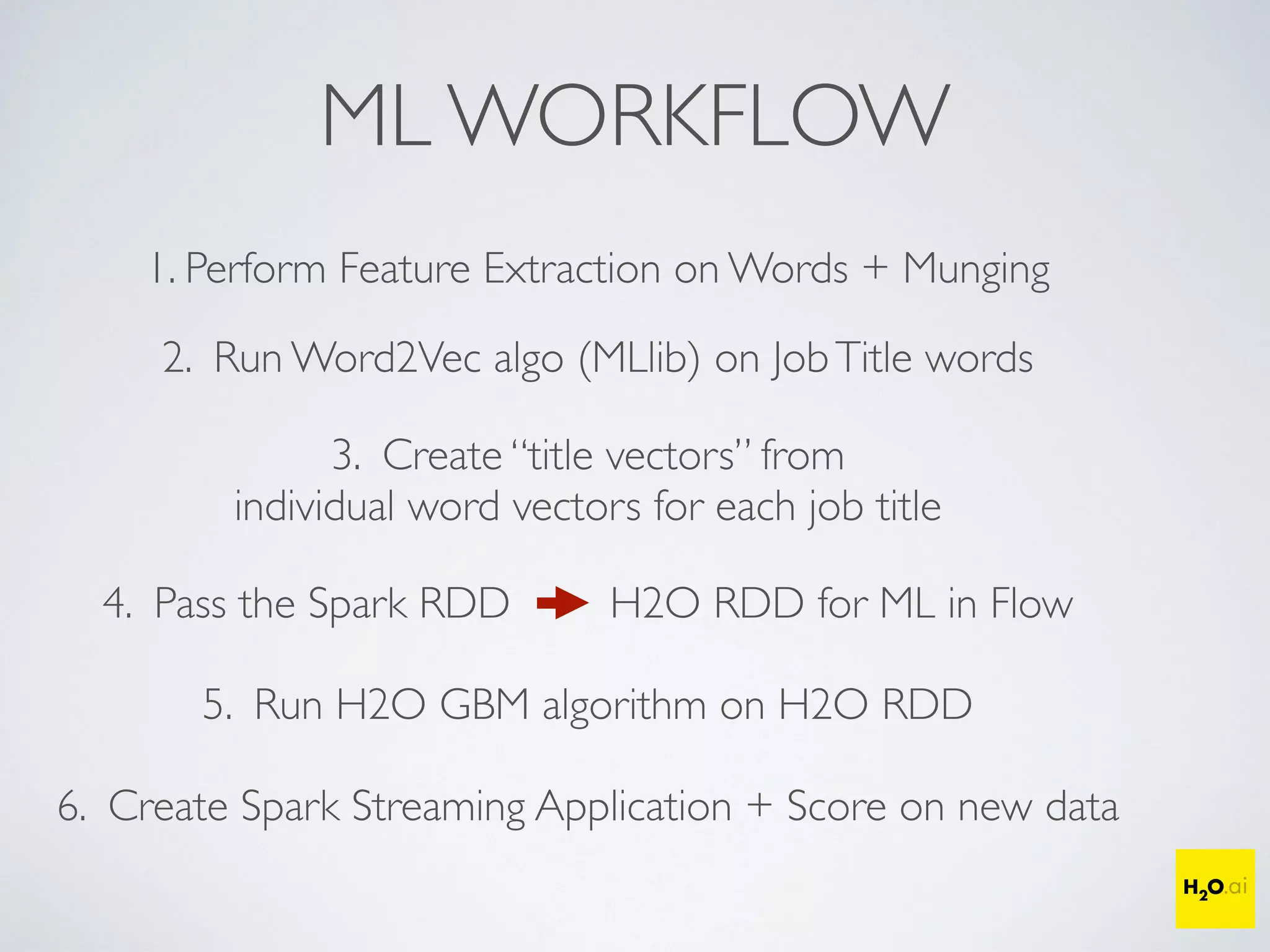 ML WORKFLOW
1. Perform Feature Extraction on Words + Munging
2. Run Word2Vec algo (MLlib) on JobTitle words
3. Create “title vectors” from
individual word vectors for each job title
4. Pass the Spark RDD H2O RDD for ML in Flow
5. Run H2O GBM algorithm on H2O RDD
6. Create Spark Streaming Application + Score on new data
 