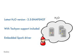Latest H2O version - 2.5-SNAPSHOT
!
With Tachyon support included
!
Embedded Spark driver
 