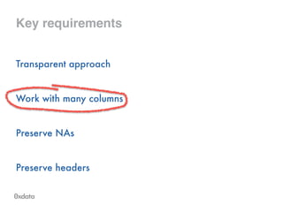 Key requirements
Transparent approach
!
Work with many columns
!
Preserve NAs
!
Preserve headers
 