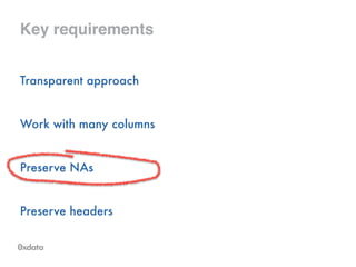 Key requirements
Transparent approach
!
Work with many columns
!
Preserve NAs
!
Preserve headers
 