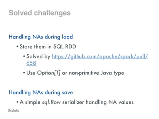 Solved challenges
Handling NAs during load
•Store them in SQL RDD
•Solved by https://github.com/apache/spark/pull/
658
•Use Option[T] or non-primitive Java type
!
Handling NAs during save
•A simple sql.Row serializer handling NA values
 