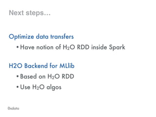 Next steps…
Optimize data transfers
•Have notion of H2O RDD inside Spark 
H2O Backend for MLlib
•Based on H2O RDD
•Use H2O algos
 