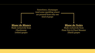 Sometimes, champagne
(and some sparkling wines)
are pressed from only one
kind of grape
Blanc de Blancs
Made exclusively from
Chardonnay
(white) grapes
Blanc de Noirs
Made exclusively from
Pinot Noir & Pinot Meunier
(black) grapes
 