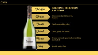 Cava
The Wine CODORNIU SELECCION
RAVENTOS
The grapes Chardonnay (50%), Xarel-lo,
Macebo
The color Pale lemon-golden color.
The smell Citrus, peach and lemon.
The taste Creamy texture & good body, refreshing
mouth-feel.
Pairing Apertif, pastry, fish.
 