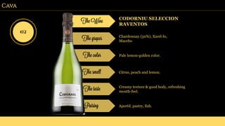 Cava
The Wine CODORNIU SELECCION
RAVENTOS
The grapes Chardonnay (50%), Xarel-lo,
Macebo
The color Pale lemon-golden color.
The smell Citrus, peach and lemon.
The taste Creamy texture & good body, refreshing
mouth-feel.
Pairing Apertif, pastry, fish.
€12
 