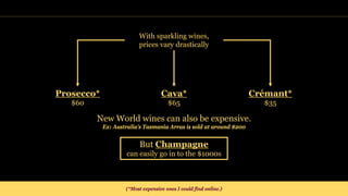(*Most expensive ones I could find online.)
With sparkling wines,
prices vary drastically
Prosecco*
$60
Crémant*
$35
Cava*
$65
But Champagne
can easily go in to the $1000s
New World wines can also be expensive.
Ex: Australia’s Tasmania Arras is sold at around $200
 