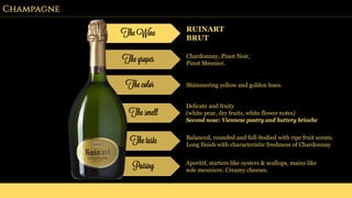 Champagne
The Wine RUINART
BRUT
The grapes Chardonnay, Pinot Noir,
Pinot Meunier.
The color Shimmering yellow and golden hues.
The smell
Delicate and fruity
(white pear, dry fruits, white flower notes)
Second nose: Viennese pastry and buttery brioche
The taste Balanced, rounded and full-bodied with ripe fruit scents.
Long finish with characteristic freshness of Chardonnay
Pairing Aperitif, starters like oysters & scallops, mains like
sole meuniere. Creamy cheeses.
 